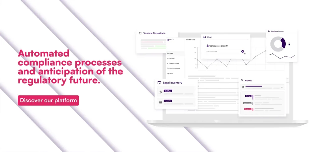 automated compliance process aptus.ai platform